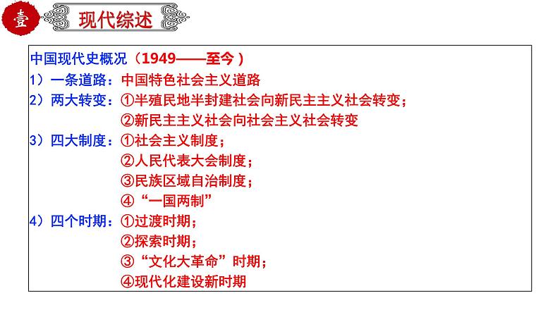 初中历史中考复习 专题24 中国现代史综合:近代史综述+时空线索+思维导图+易错提醒(课件)-【中考培优】2022年中考历史一轮复习精品课件+专项训练(部编版)第3页