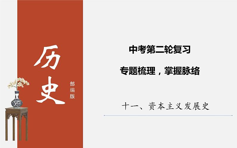 初中历史中考复习 专题11 资本主义发展史-2020年中考历史二轮复习考点讲练课件第1页