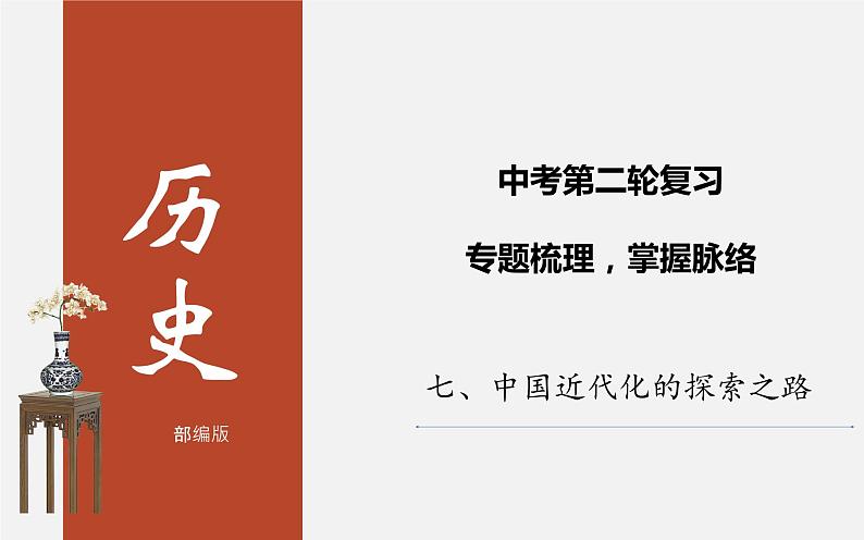 初中历史中考复习 专题07 中国近代化的探索之路-2020年中考历史二轮复习考点讲练课件(部编版)第1页