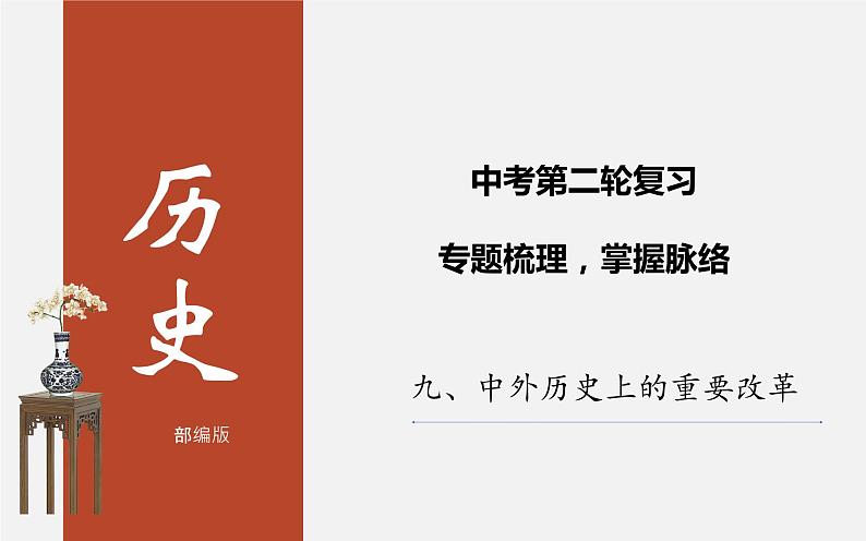 初中历史中考复习 专题09 中外历史上的重要改革-2020年中考历史二轮复习考点讲练课件(部编版)第1页