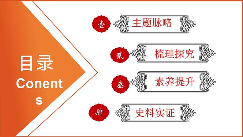 初中历史中考复习 专题13 从国共合作到国共对立(课件)-【中考培优】2022年中考历史一轮复习精品课件+专项训练(部编版)02