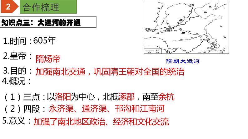 初中历史中考复习 专题05 隋唐时期:繁荣与开放的时代(课件)-【中考培优】2022年中考历史一轮复习精品课件+专项训练(部编版)第6页