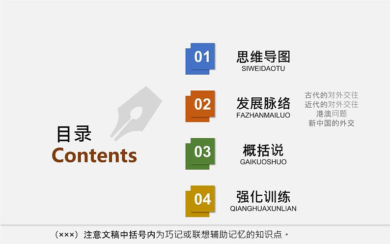 初中历史中考复习 专题03 中国的对外交往-2020年中考历史二轮复习考点讲练课件(部编版)02