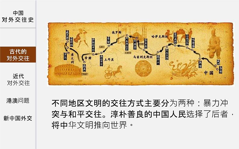 初中历史中考复习 专题03 中国的对外交往-2020年中考历史二轮复习考点讲练课件(部编版)04