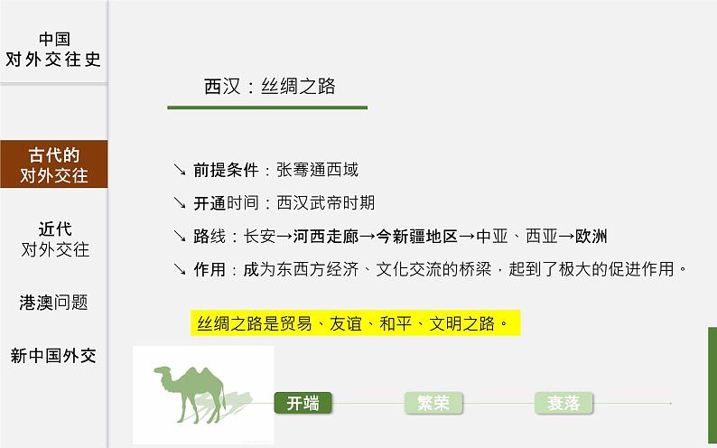 初中历史中考复习 专题03 中国的对外交往-2020年中考历史二轮复习考点讲练课件(部编版)06