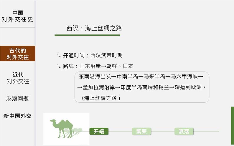 初中历史中考复习 专题03 中国的对外交往-2020年中考历史二轮复习考点讲练课件(部编版)07