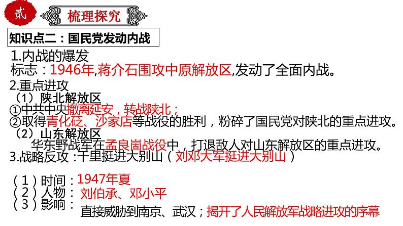 初中历史中考复习 专题15 解放战争(课件)-【中考培优】2022年中考历史一轮复习精品课件+专项训练(部编版)第5页