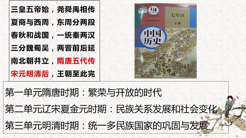 初中历史部编版隋朝的统一与灭亡课件PPT02