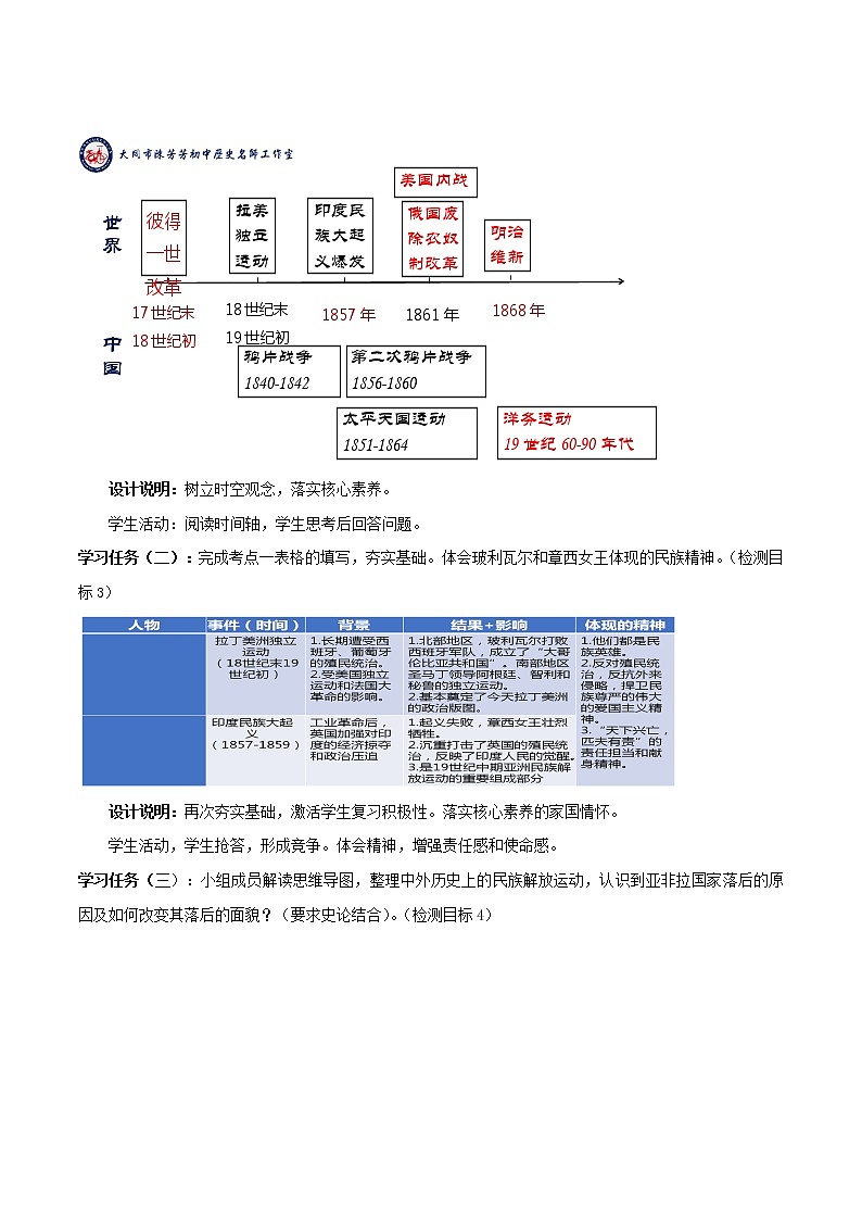 初中历史中考复习 专题04 殖民地人民的反抗与资本主义制度的扩展第3页