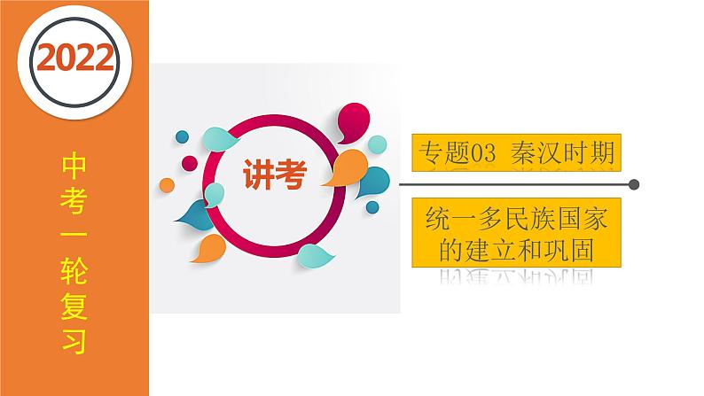 初中历史中考复习 专题03 秦汉时期:统一多民族国家的建立和巩固(课件)-【中考培优】2022年中考历史一轮复习精品课件+专项训练(部编版)第1页