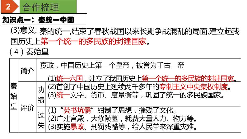 初中历史中考复习 专题03 秦汉时期:统一多民族国家的建立和巩固(课件)-【中考培优】2022年中考历史一轮复习精品课件+专项训练(部编版)第5页
