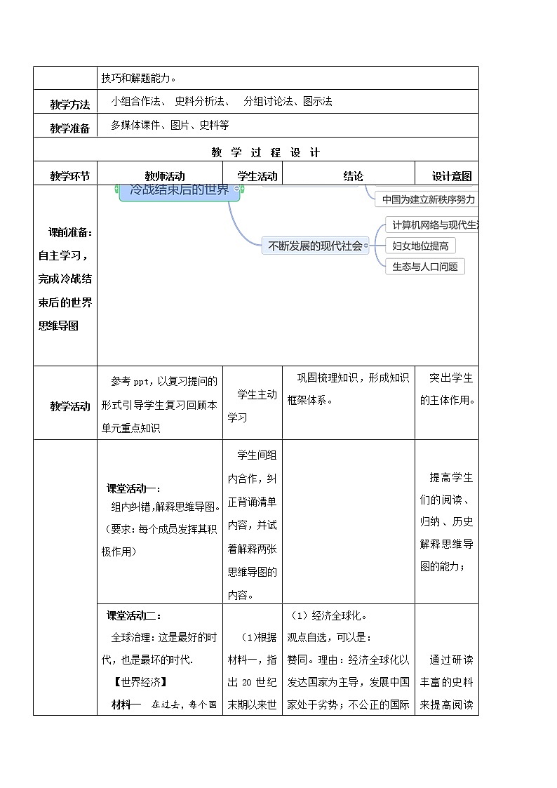 初中历史中考复习 专题04 冷战结束后的世界第2页