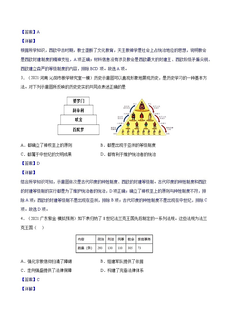 初中历史中考复习 专题27 封建时代的欧洲(教师版)第3页