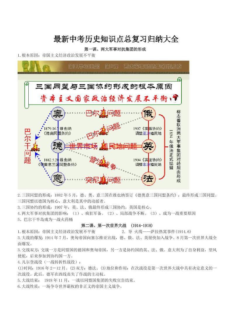 初中历史中考复习 最新中考历史知识点总复习归纳大全第1页