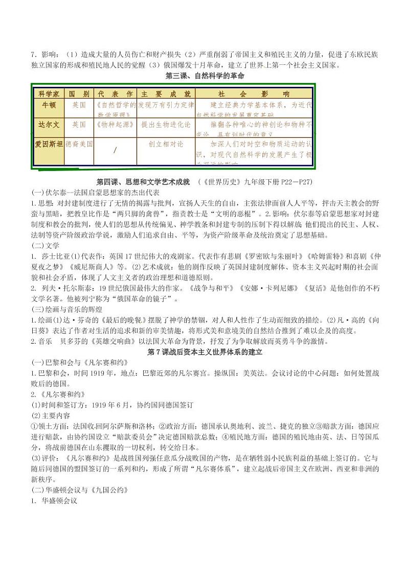 初中历史中考复习 最新中考历史知识点总复习归纳大全第2页