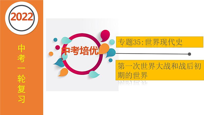 初中历史中考复习 专题35 第一次世界大战和战后初期的世界(课件)第1页