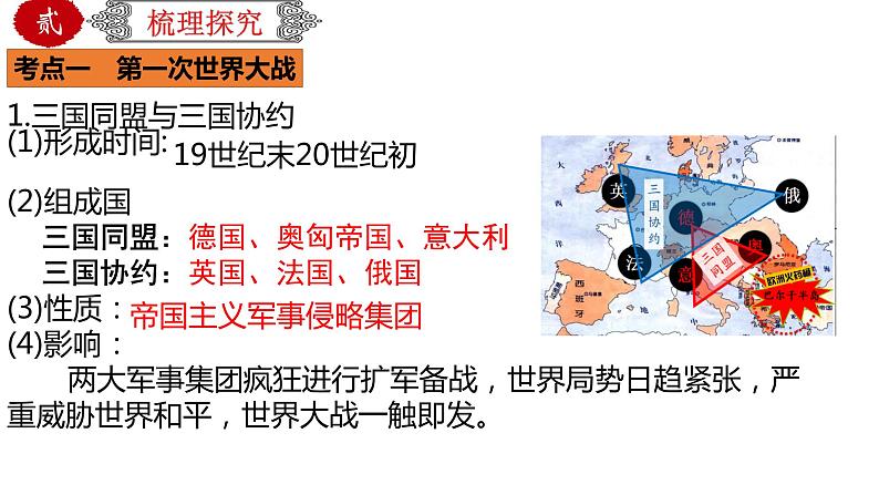 初中历史中考复习 专题35 第一次世界大战和战后初期的世界(课件)第4页