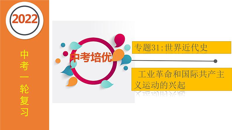 初中历史中考复习 专题31工业革命和国际共产主义运动的兴起(课件)01