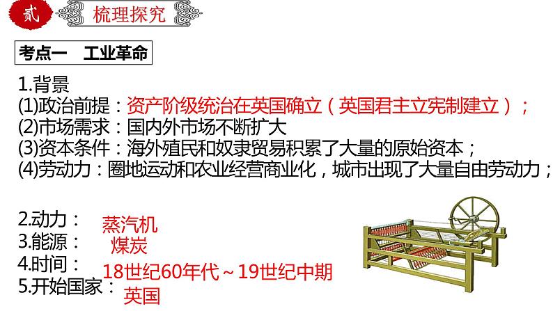 初中历史中考复习 专题31工业革命和国际共产主义运动的兴起(课件)04