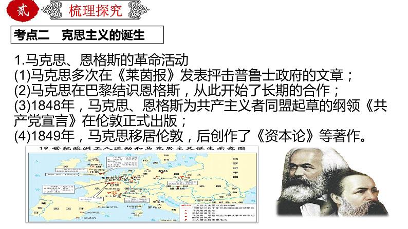 初中历史中考复习 专题31工业革命和国际共产主义运动的兴起(课件)07