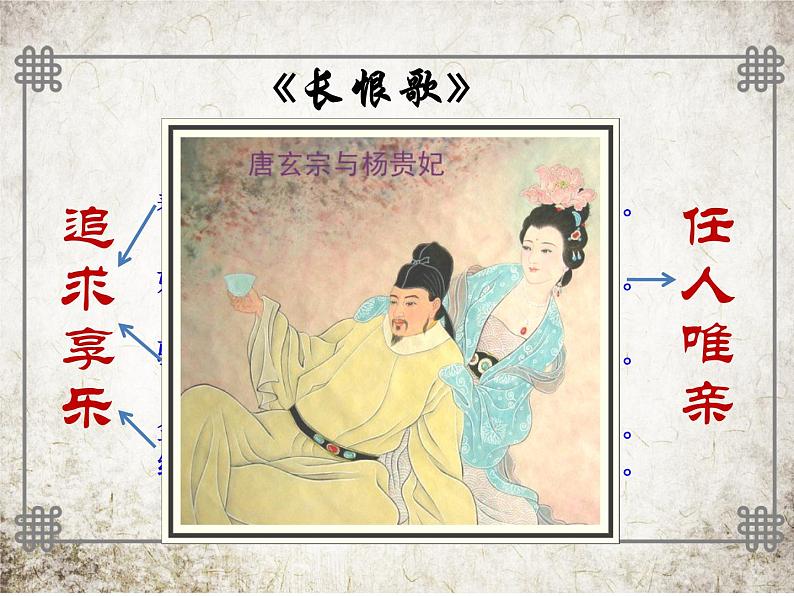 部编版七年级历史下册--第5课 安史之乱与唐朝衰亡(课件3)第3页