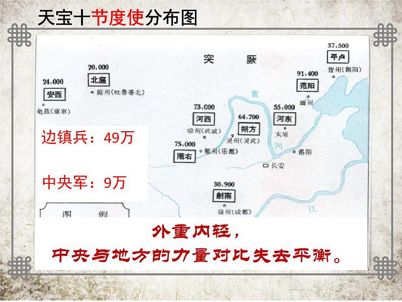 部编版七年级历史下册--第5课 安史之乱与唐朝衰亡(课件3)第8页