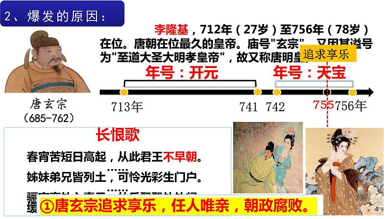 1.5 安史之乱与唐朝衰亡课件第6页