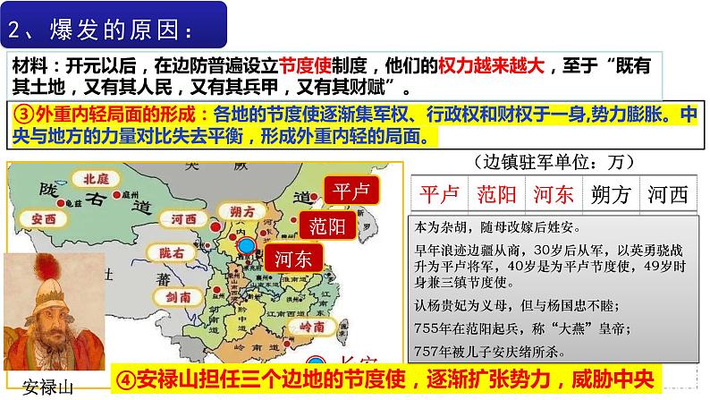 1.5 安史之乱与唐朝衰亡课件第8页