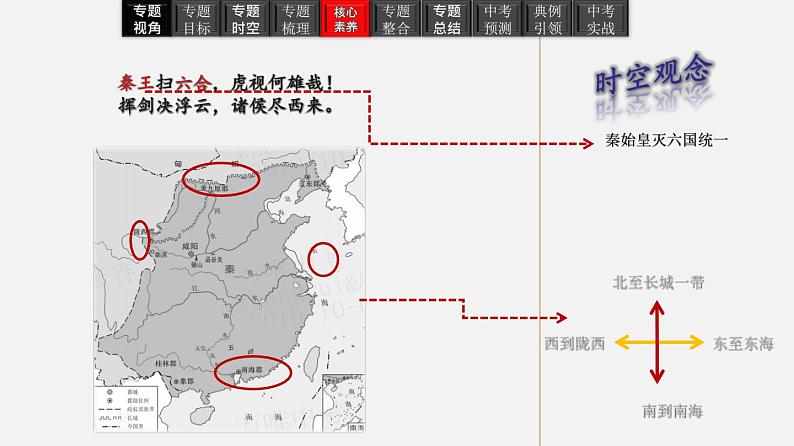 专题03 秦汉时期:统一多民族国家的建立和巩固-2023年中考历史一轮【考点讲与练】大单元复习课件(部编版)第7页