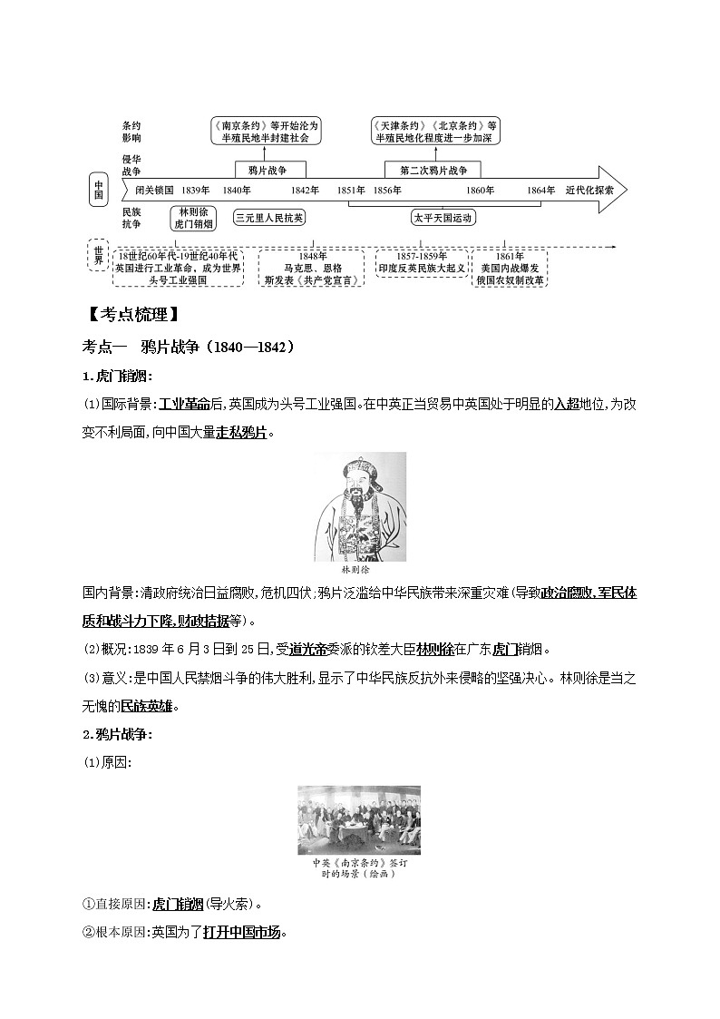 第十一单元 中国开始沦为半殖民地半封建(含解析)——【中考二轮精细复习】2023年中考历史教材同步全面复习学案第2页
