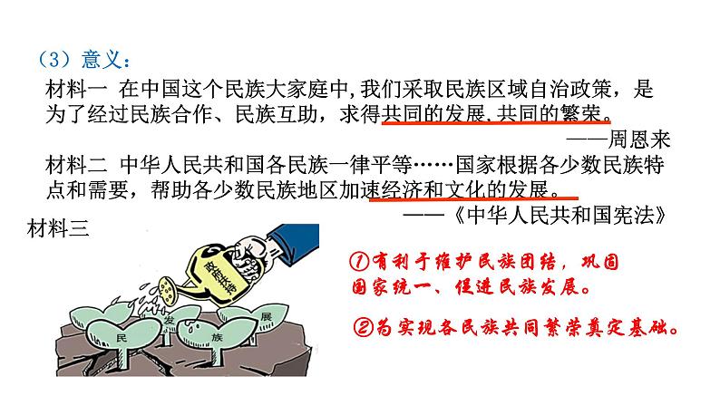 4.12 民族大团结 课件 2022-2023学年部编版八年级历史下册08
