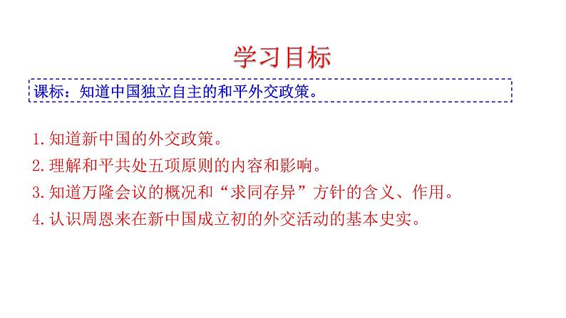 第16课 独立自主的和平外交政策 课件 2022-2023学年部编版八年级历史下册第3页