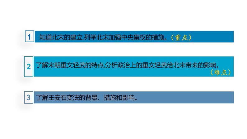 部编版七年级历史下册--第6课 北宋的政治(精品课件)第3页