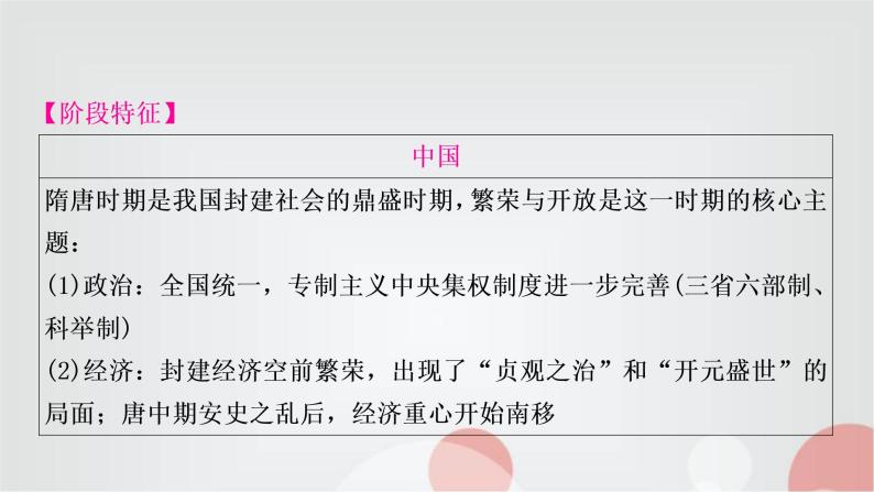 中考历史复习中国古代史第五单元隋唐时期：繁荣与开放的时代教学课件03