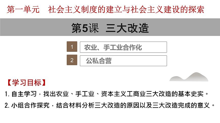 第5課 三大改造課件PPT第3頁