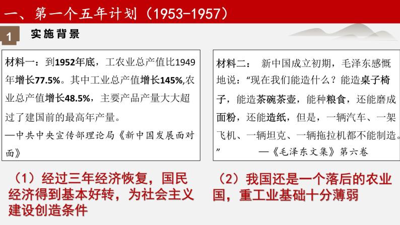 人教部编版历史八年级下册 第4课 新中国工业化的起步和人民代表大会制度的确立课件PPT04