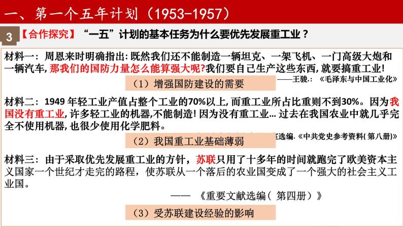 人教部编版历史八年级下册 第4课 新中国工业化的起步和人民代表大会制度的确立课件PPT06