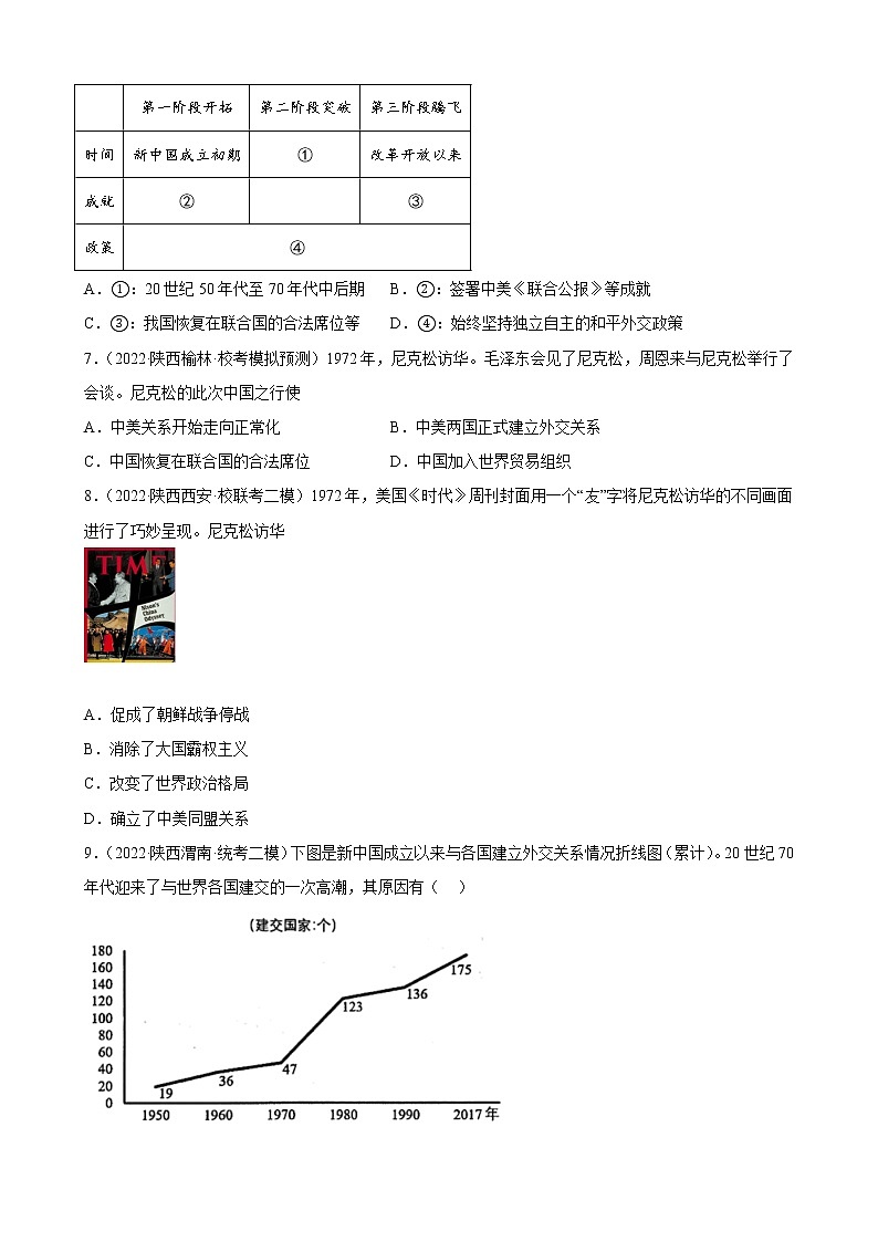陕西省2023年中考备考历史一轮复习国防建设与外交成就 练习题第2页