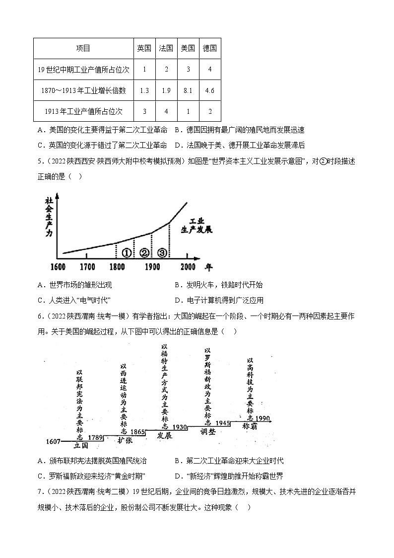 陕西省2023年中考备考历史一轮复习第二次工业革命和近代科学文化 练习题第2页