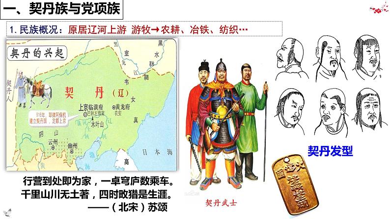 第7课 辽、西夏与北宋的并立课件04