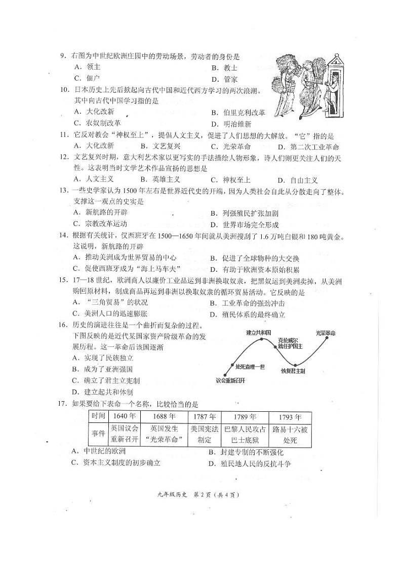 广西壮族自治区来宾市2022-2023学年九年级上学期期末历史试题02