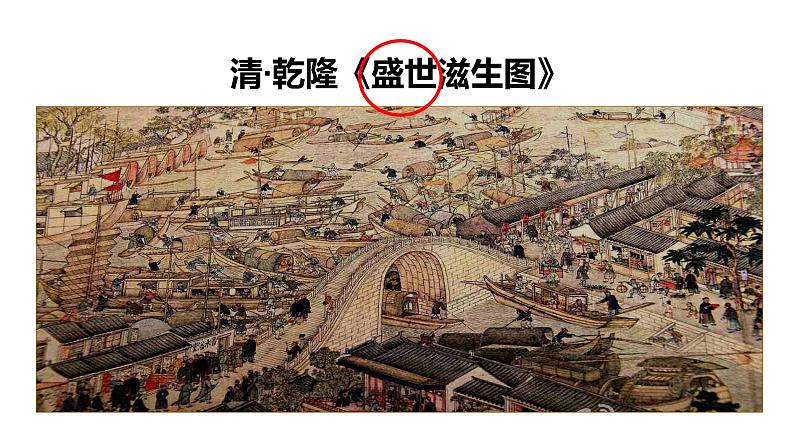部编版七年级历史下册--第19课 清朝前期社会经济的发展(精品课件)第1页