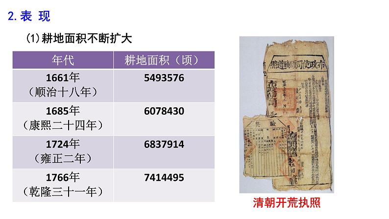 部编版七年级历史下册--第19课 清朝前期社会经济的发展(精品课件)第6页