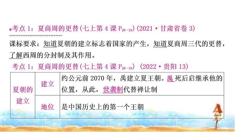中考历史复习中国古代史第二单元夏商周时期:早期国家与社会变革教学课件04