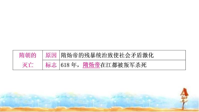 中考历史复习中国古代史第五单元隋唐时期:繁荣与开放的时代教学课件08
