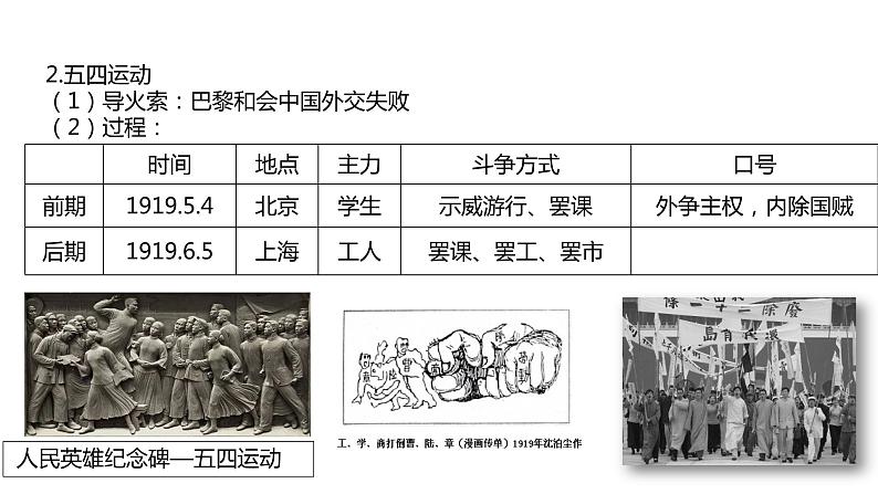 专题04 新民主主义革命的开始(课件)第7页