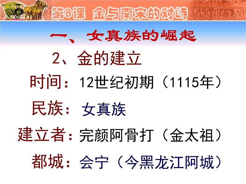 部编版七年级历史下册--第8课 金与南宋的对峙(课件3)第7页