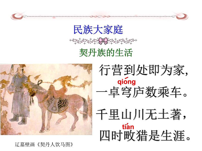 部编版七年级历史下册--第7课 辽、西夏与北宋的并立(课件1)第8页