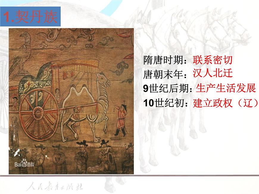 部編版七年級(jí)歷史下冊(cè)--第7課 遼、西夏與北宋的并立（課件2）第3頁(yè)