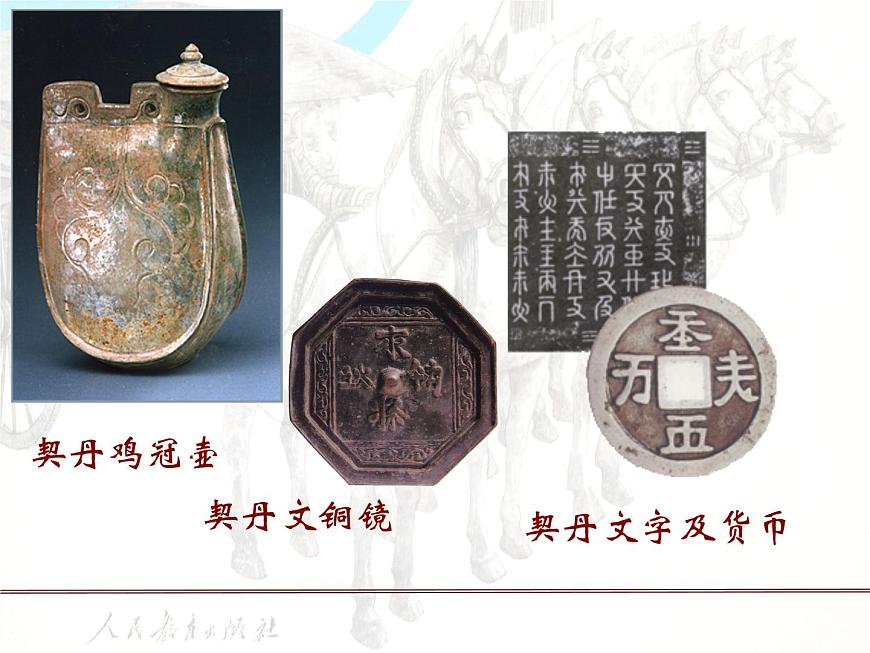 部編版七年級(jí)歷史下冊(cè)--第7課 遼、西夏與北宋的并立（課件2）第6頁(yè)